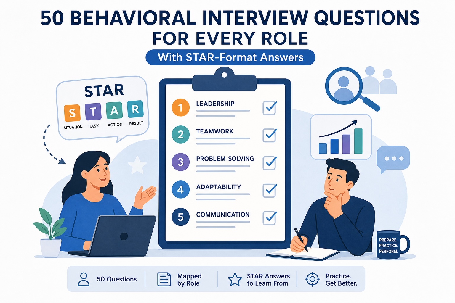 50 Behavioral Interview Questions (With STAR-Format Answers for Every Role)